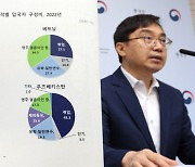 지난해 내외국인 입출국 112만명…엔데믹 효과에 1년 전보다 26.8%↑