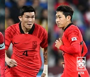 KFA, ‘대한민국 축구종합센터’ 건립위한 국가대표 유니폼 경매