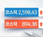 외인·기관 매수세에 코스닥 3거래일 연속 상승‥코스피 2,590선