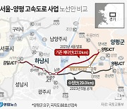 윤재옥 “양평고속도 국정조사 尹정부 아닌 文정부가 대상”