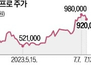 황제株 에코프로 '어닝쇼크'