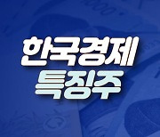 [유레카 특징주] 이노션, 이익 개선 전망에 4거래일 연속 상승세