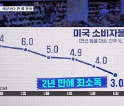 미 6월 소비자물가, 2년 만에 최소폭 상승…7월 금리 인상할 듯