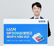 나스닥 오를까? 내릴까? 예측하고 상금 받자