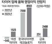 주가도 실적도 '씽씽' 달리는 타이어