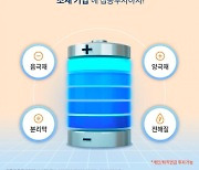 "핵심 2차전지 담았다"… 미래에셋, 'TIGER 2차전지소재Fn' ETF 상장