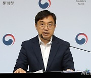 2022년 국제인구 이동 통계 결과 발표