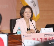 중소기업정책심의회, 발언하는 이영 장관