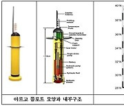 여름철 태풍 예보 정확도 올라간다… ‘아르고 플로트’ 풍덩