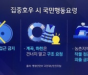 "맨홀 가까이 가지 마세요"…집중호우 시 국민행동요령