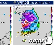 이렇게 나흘 내리면 1년치 비…군산 하루 359.1㎜ '역대 최대'