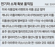 “전기차값 40%가 배터리” 완성차업계 직접 소재확보 나서