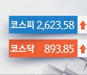 코스피 2,620선 회복‥코스닥 소폭 상승