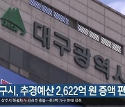 대구시, 추경예산 2,622억 원 증액 편성