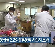 부산 반입 농산물 2.2% 잔류농약 기준치 초과