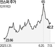 中 최대 서버기업 인스퍼…반도체 제재에 매출 급감