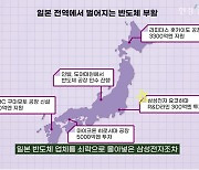 삼성도 못 만든 걸 만들겠다?…자신감 드러낸 日 기업 [정영효의 일본산업 분석]