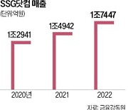 '원소주' 파는 SSG닷컴…e커머스, 전통주 경쟁