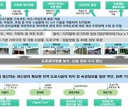 국토부-지자체, 도로대장 디지털화 '국가도로망 디지털 트윈' 시범사업