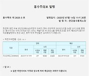 괴산 목도교 홍수주의보 발령