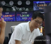 코스피, 1.4% 넘게 상승 마감