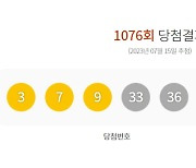 로또 1076회 1등 당첨지역 · 당첨번호 조회