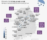 [그래픽] 전국 호우 피해 상황(종합)