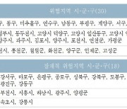 말라리아약, 제대로 예방하려면 여행 끝나도 계속 복용[약통팔달]