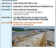 [오늘의 그래픽] 청주 ‘오송 지하차도’ 침수 사고 타임라인