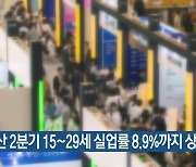 부산 2분기 15~29세 실업률 8.9%까지 상승