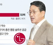 LG전자, 전기차 충전기 美 생산기지 세운다···"1조 매출" 첫걸음