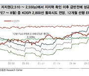 "中경기 안정 속 코스피, 3Q 2800 돌파 가능성"