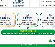 현대건설 기술교육원, 올해 하반기 교육생 모집