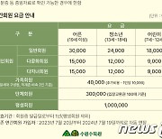 수원 일월·영흥수목원 20일부터 유료입장 전환…성인 2000~4000원