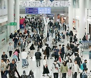 인천공항, 상반기 여객실적 코로나19 이전 대비 70% 수준 회복