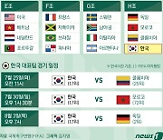 [오늘의 그래픽] FIFA 호주·뉴질랜드 여자 월드컵 조편성 및 한국 경기 일정