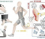 휴대폰 손에 쥐기만 해도...전기자극 치료·웨어러블 기기 충전 동시에