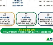 현대건설 기술교육원, 2023년 하반기 교육생 모집