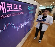 [특징주] 에코프로, 장중 100만원 ‘터치’… 1%대 강세