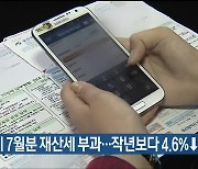 울산시 7월분 재산세 부과…작년보다 4.6%↓