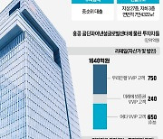 [단독] 고금리에 보증섰던 홍콩 갑부도 파산…韓 투자자 원금 다 날릴판