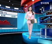 7월 17일 미증시 특징주 [글로벌 시황&이슈]