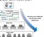 휴가철 “OO카드 콜센터입니다”…당신을 노리는 ‘보이스피싱’