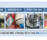 [스마트 산업강국 함께하는 제조혁신] 데이터 공유의 마법 … 수주부터 출하까지 시간 30% 단축