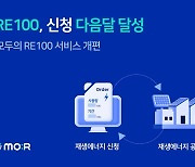 '모두의 RE100', 고객 맞춤형 PPA 서비스 개편