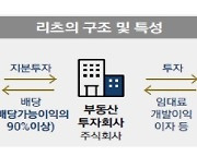 국토부, 22년 리츠 결산 배당 수익률 발표…전년比 2.60%p 감소