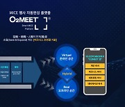 이즈피엠피, MICE 행사 자동완성 플랫폼 오투미트의 비즈니스 초연결기술로 ‘대한민국 우수특허대상’ 수상