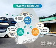 농협 자재 삼총사 하나로 뭉친다…‘농협에코아그로’ 탄생