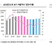 효성첨단소재, 2Q 타이어보강재 부진하지만 탄소섬유 증설 앞당겨…목표가↑