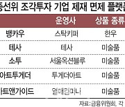 한우부터 앤디워홀까지…조각투자 시대 열린다